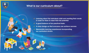 Our Curriculum 2